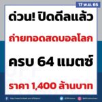 ตารางชั่วโมงการซื้อขายสำหรับวันขอบคุณพระเจ้าของ สหรัฐฯ ปี 2022