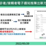 平台預付款強平比例調整通知