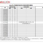 2022年香港公眾假期交易時間調整通知