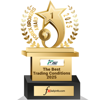 The Best Trading Conditions 2025